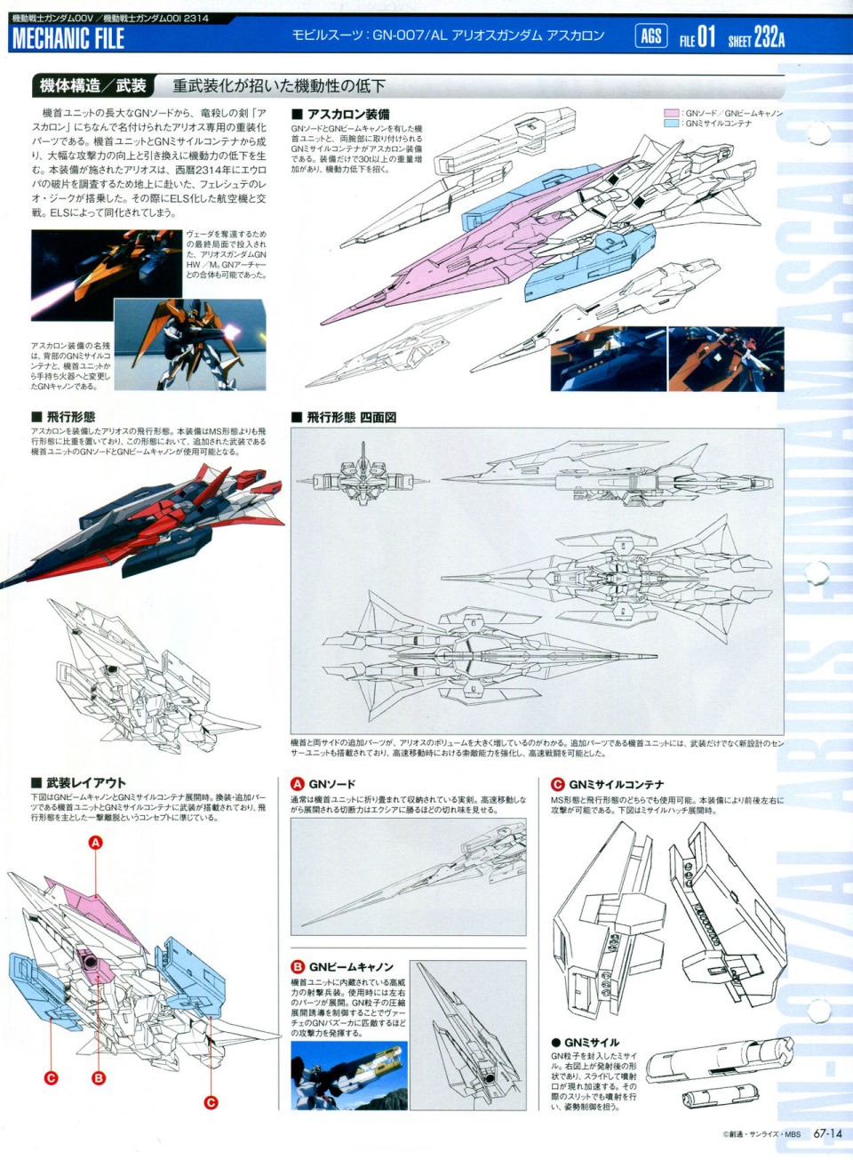 《The Official Gundam Perfect File》漫画最新章节第65-67话免费下拉式在线观看章节第【90】张图片