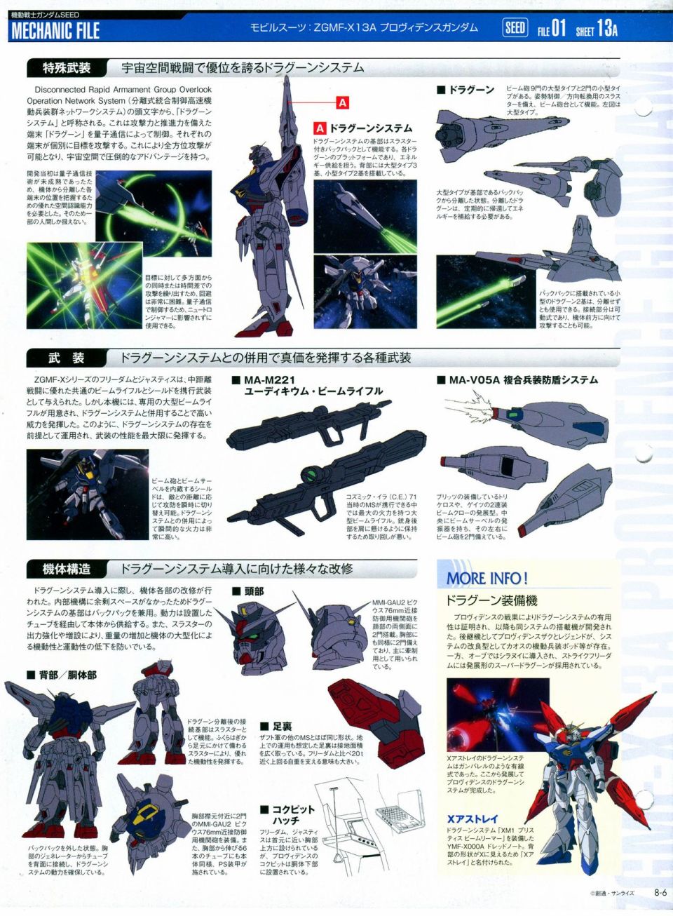《The Official Gundam Perfect File》漫画最新章节第8话免费下拉式在线观看章节第【7】张图片