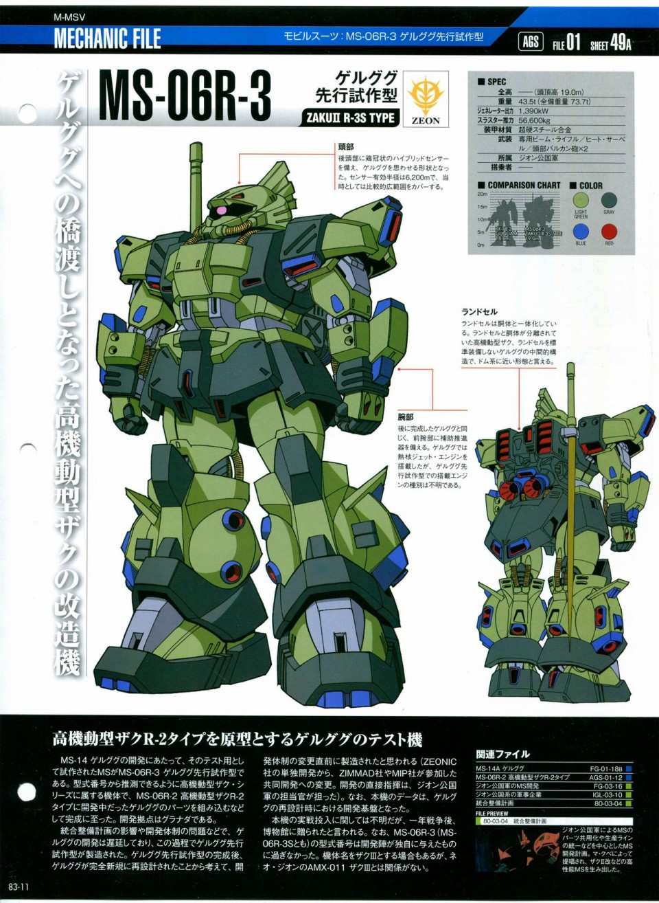《The Official Gundam Perfect File》漫画最新章节第81-90话免费下拉式在线观看章节第【82】张图片