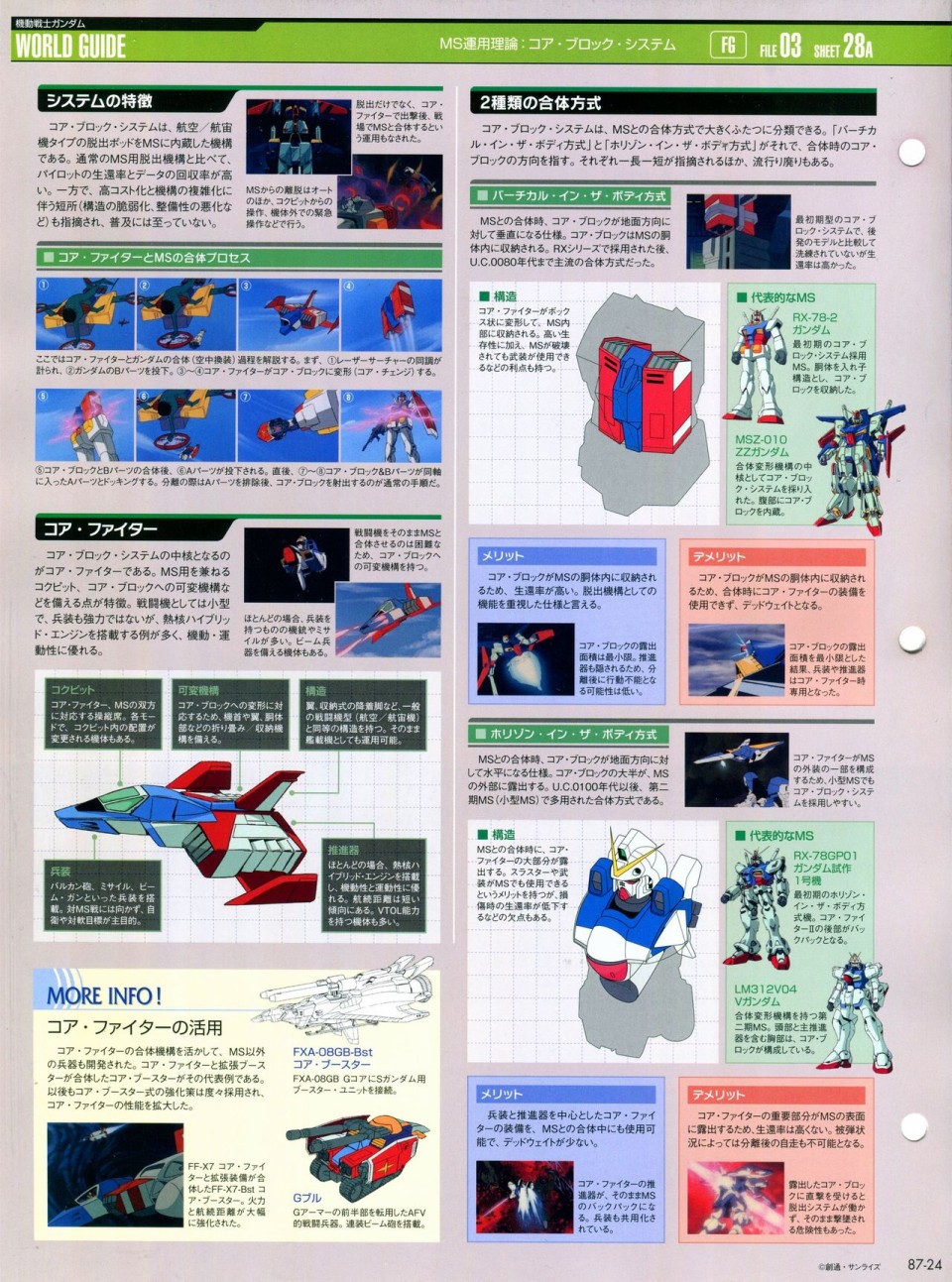 《The Official Gundam Perfect File》漫画最新章节第81-90话免费下拉式在线观看章节第【235】张图片