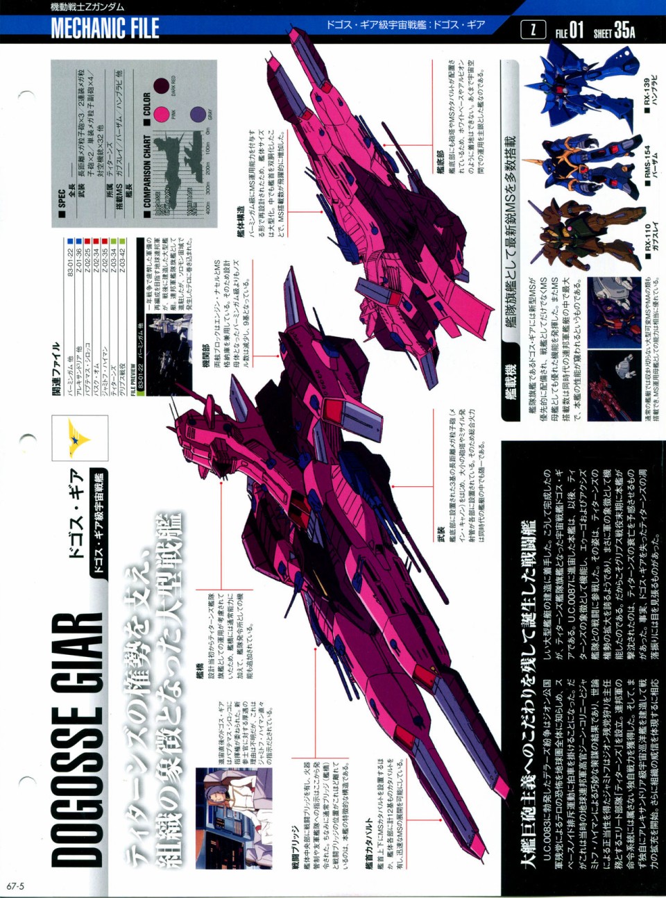《The Official Gundam Perfect File》漫画最新章节第65-67话免费下拉式在线观看章节第【81】张图片
