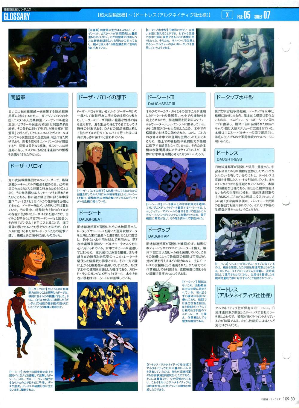 《The Official Gundam Perfect File》漫画最新章节第101-110话免费下拉式在线观看章节第【326】张图片