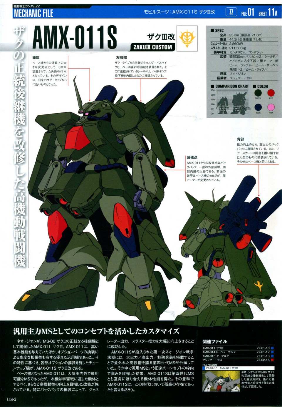 《The Official Gundam Perfect File》漫画最新章节第144话免费下拉式在线观看章节第【7】张图片