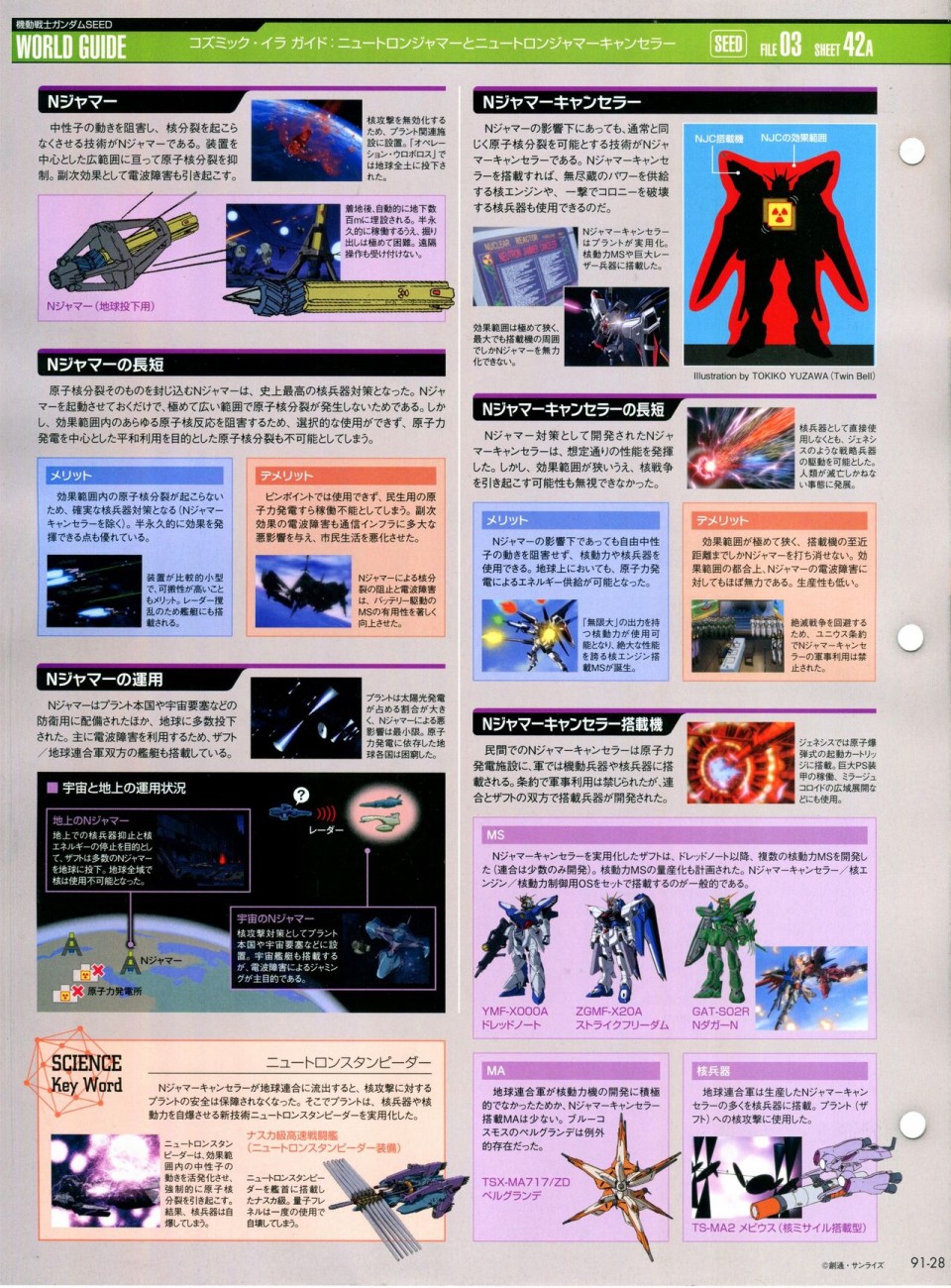 《The Official Gundam Perfect File》漫画最新章节第91-100话免费下拉式在线观看章节第【29】张图片