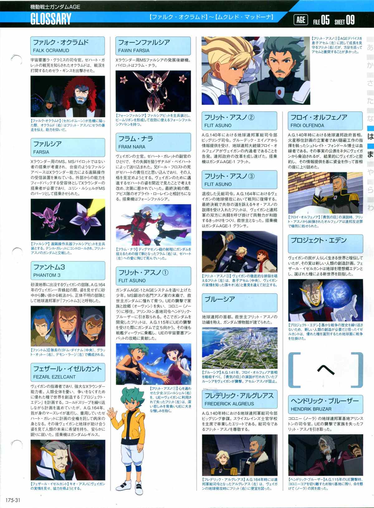 《The Official Gundam Perfect File》漫画最新章节第175话免费下拉式在线观看章节第【33】张图片