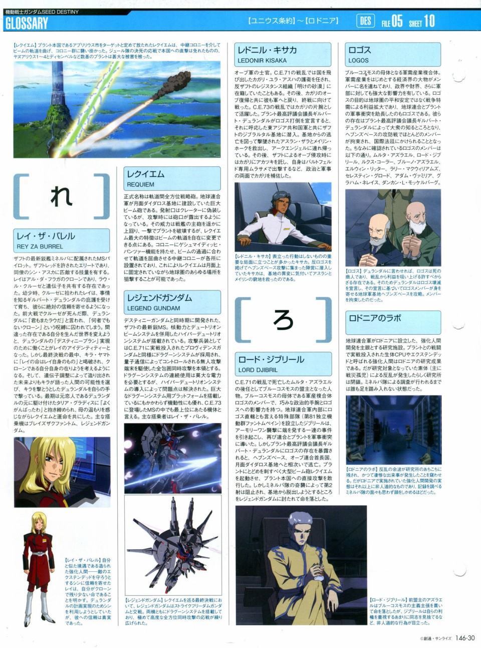 《The Official Gundam Perfect File》漫画最新章节第146话免费下拉式在线观看章节第【34】张图片