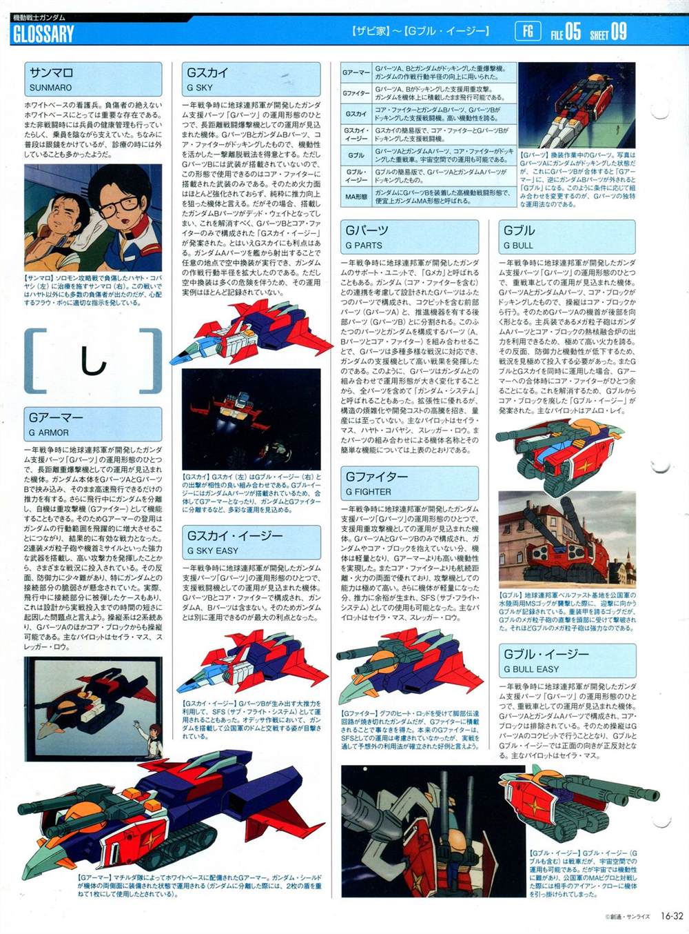 《The Official Gundam Perfect File》漫画最新章节第11-20话免费下拉式在线观看章节第【207】张图片