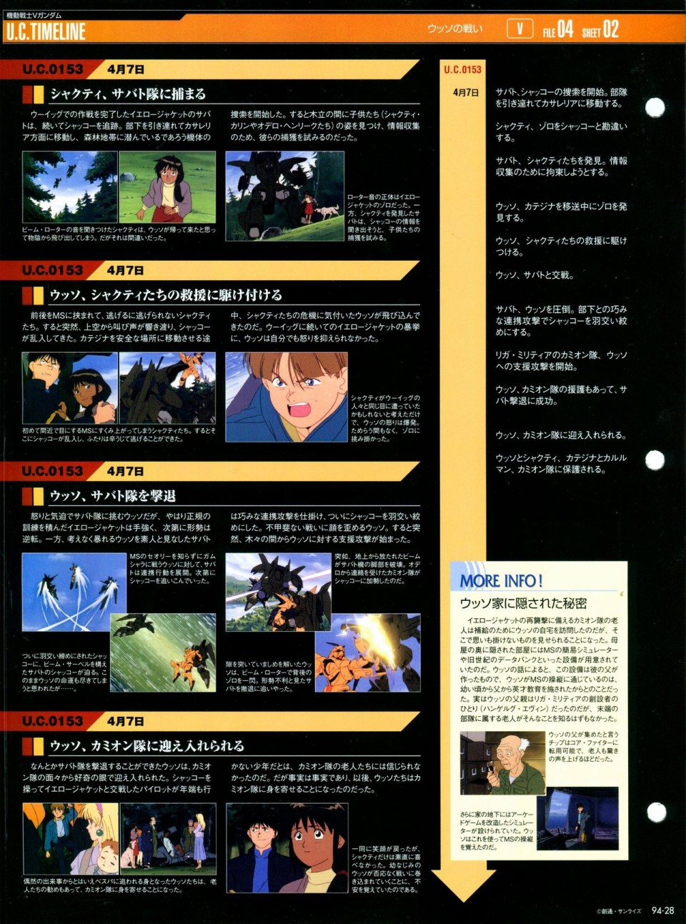 《The Official Gundam Perfect File》漫画最新章节第91-100话免费下拉式在线观看章节第【133】张图片