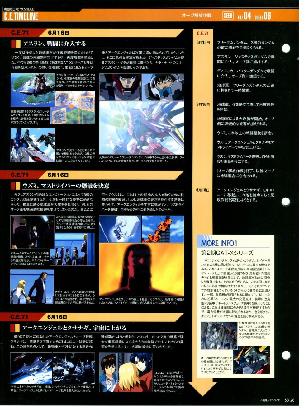 《The Official Gundam Perfect File》漫画最新章节第56-64话免费下拉式在线观看章节第【96】张图片