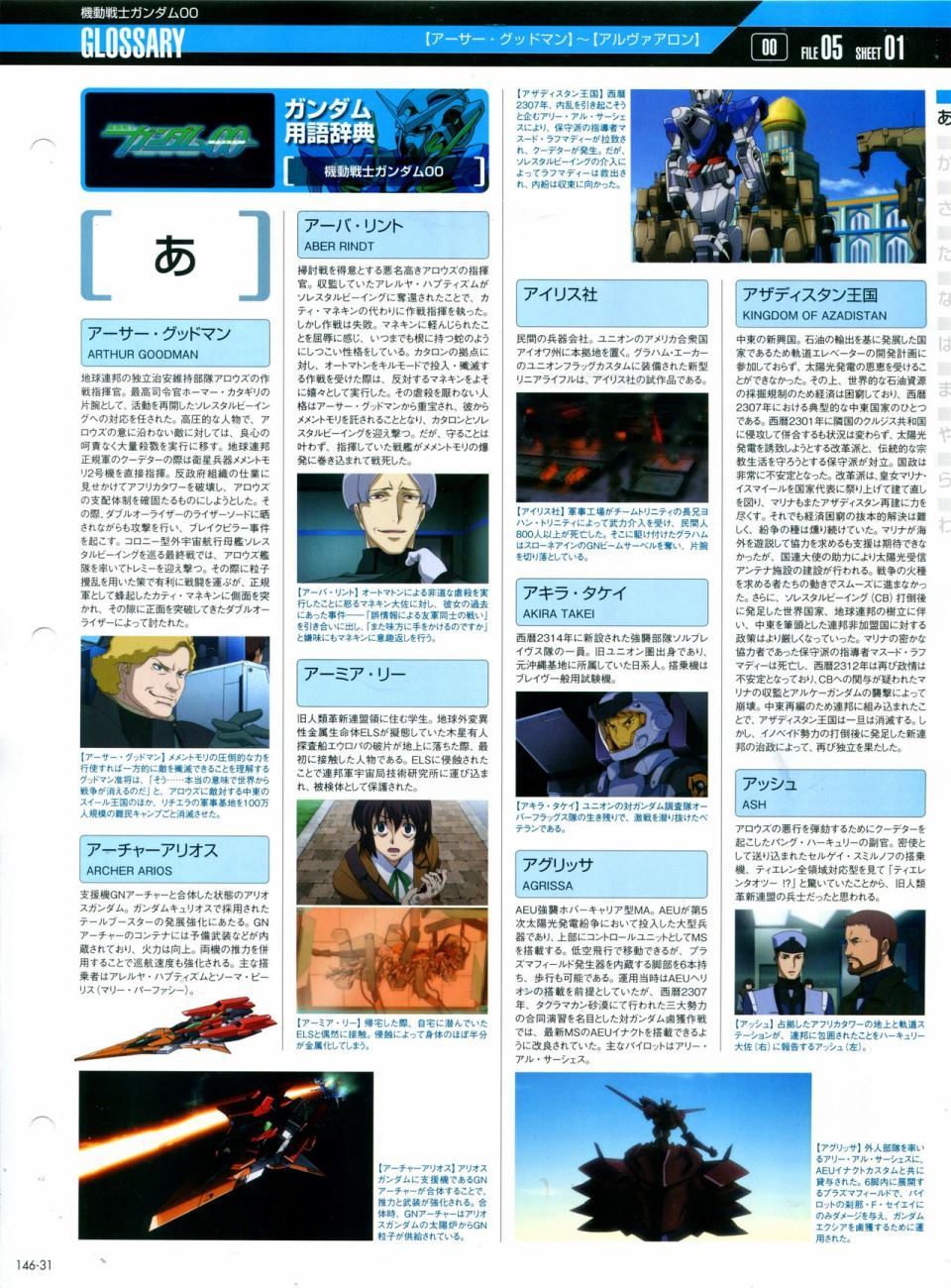 《The Official Gundam Perfect File》漫画最新章节第146话免费下拉式在线观看章节第【35】张图片