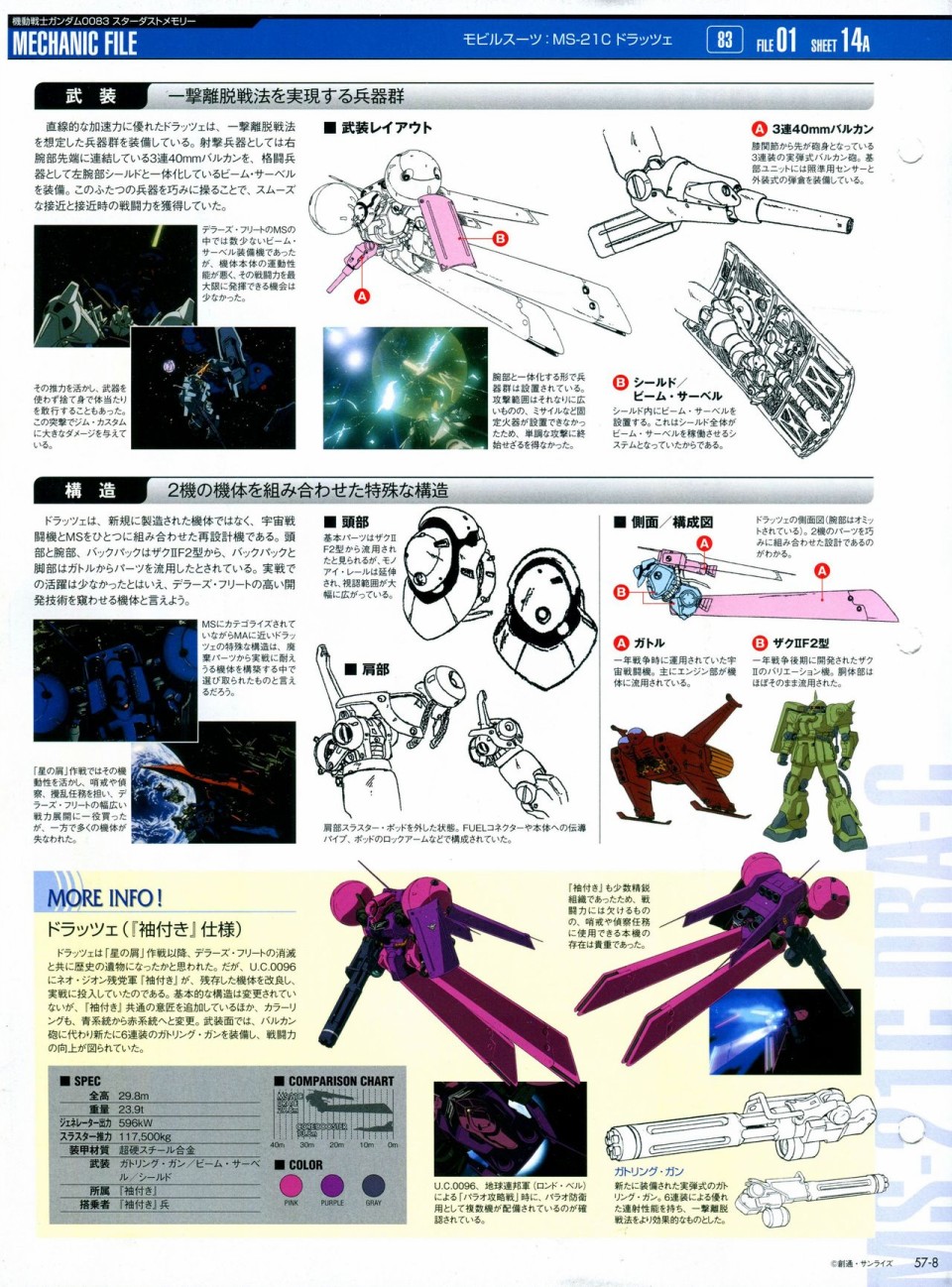 《The Official Gundam Perfect File》漫画最新章节第56-64话免费下拉式在线观看章节第【41】张图片