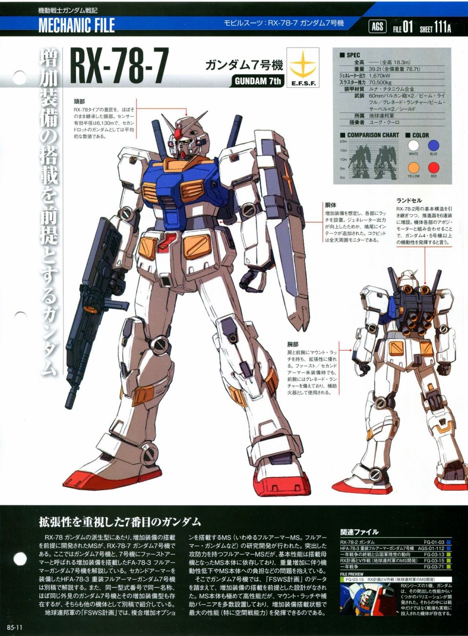 《The Official Gundam Perfect File》漫画最新章节第81-90话免费下拉式在线观看章节第【152】张图片