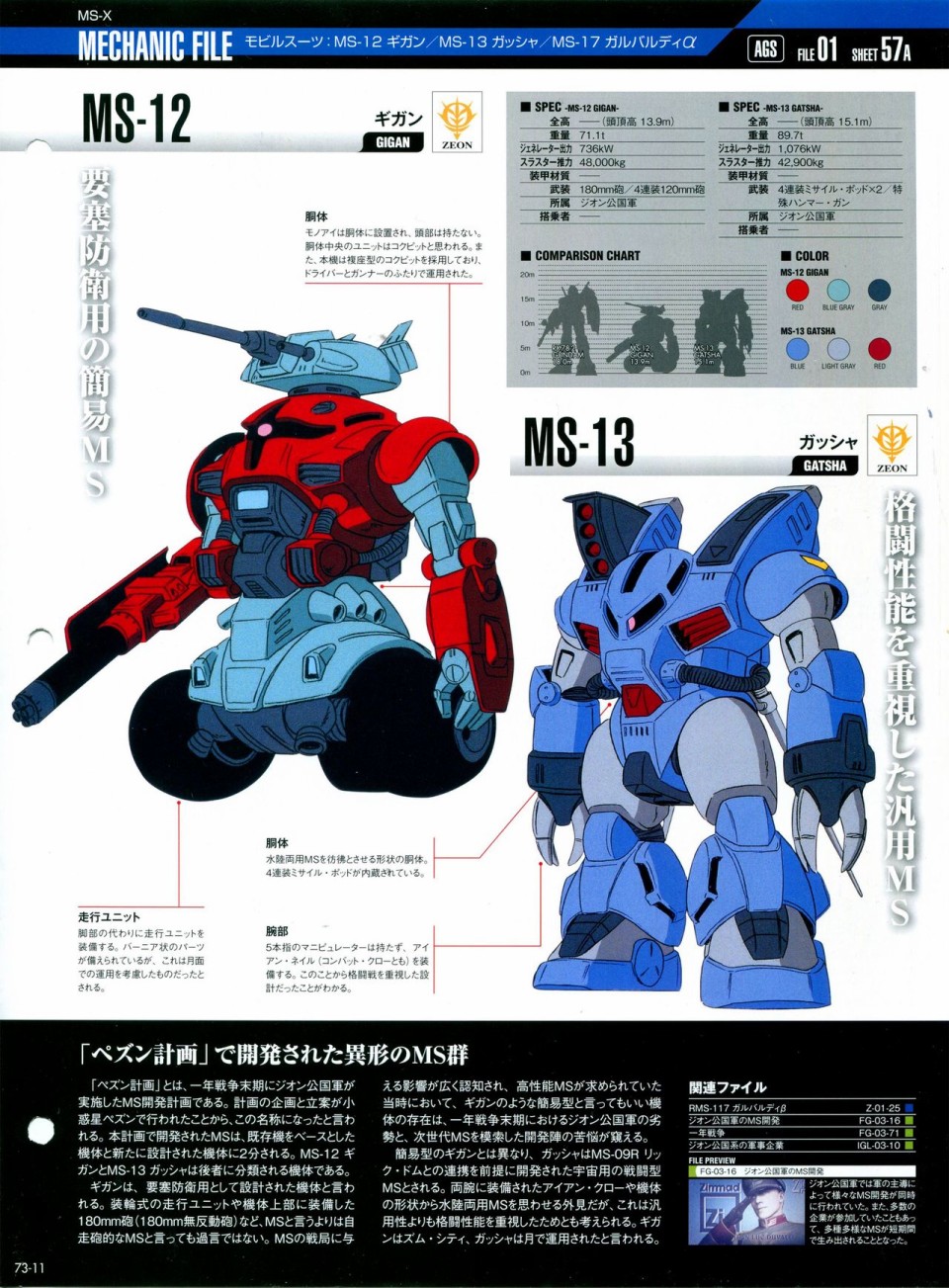 《The Official Gundam Perfect File》漫画最新章节第68-80话免费下拉式在线观看章节第【186】张图片
