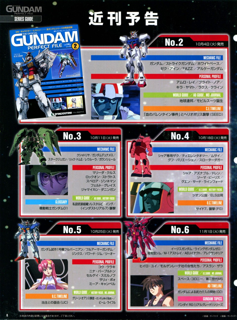 《The Official Gundam Perfect File》漫画最新章节第1话免费下拉式在线观看章节第【10】张图片