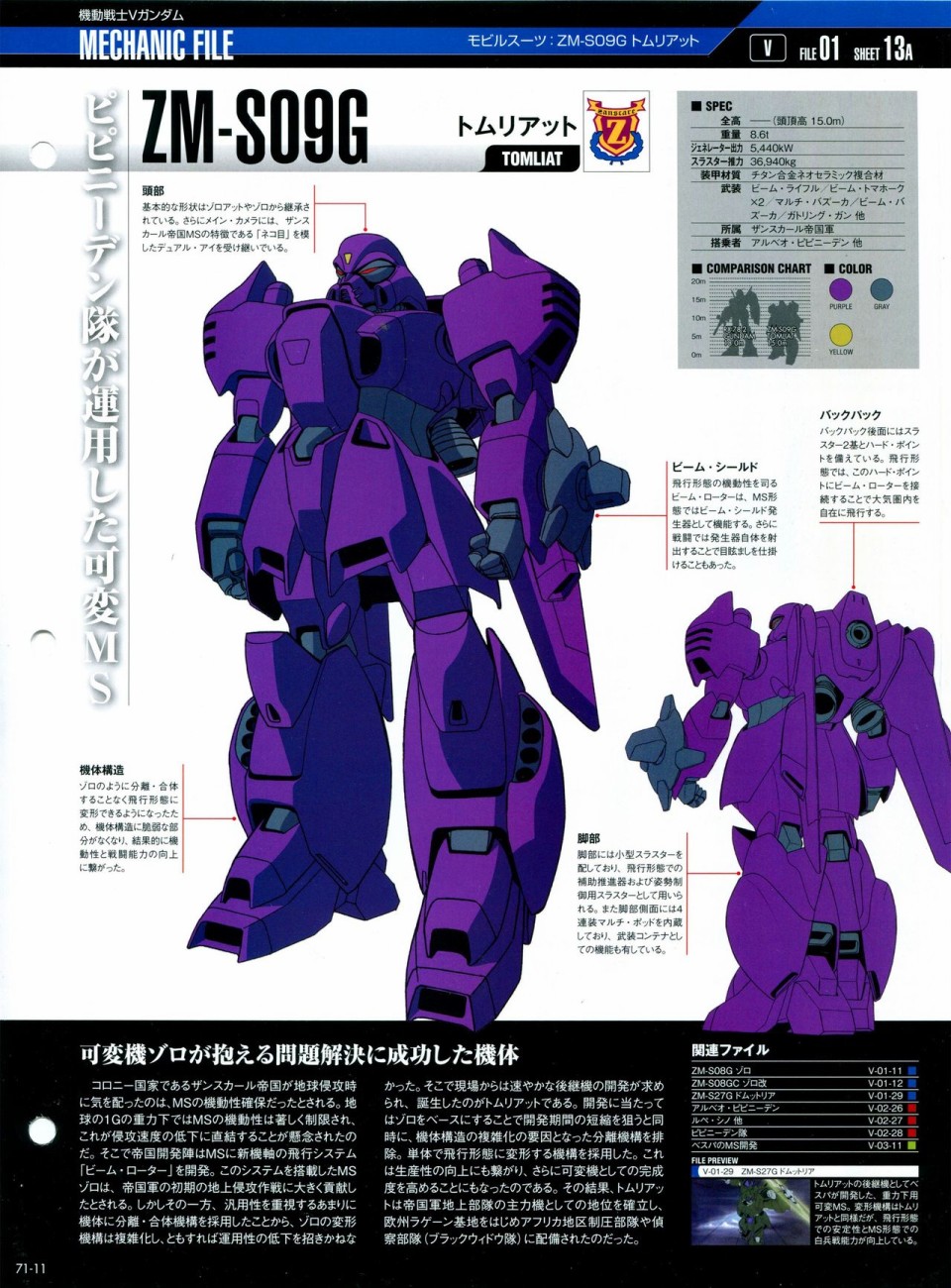 《The Official Gundam Perfect File》漫画最新章节第68-80话免费下拉式在线观看章节第【116】张图片