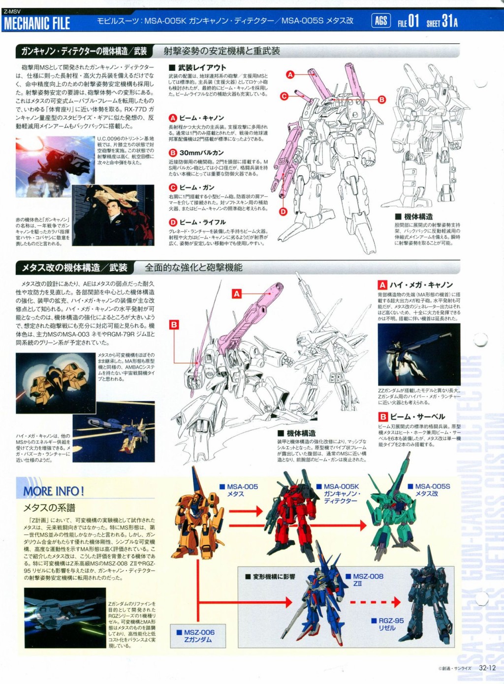 《The Official Gundam Perfect File》漫画最新章节第31-40话免费下拉式在线观看章节第【52】张图片