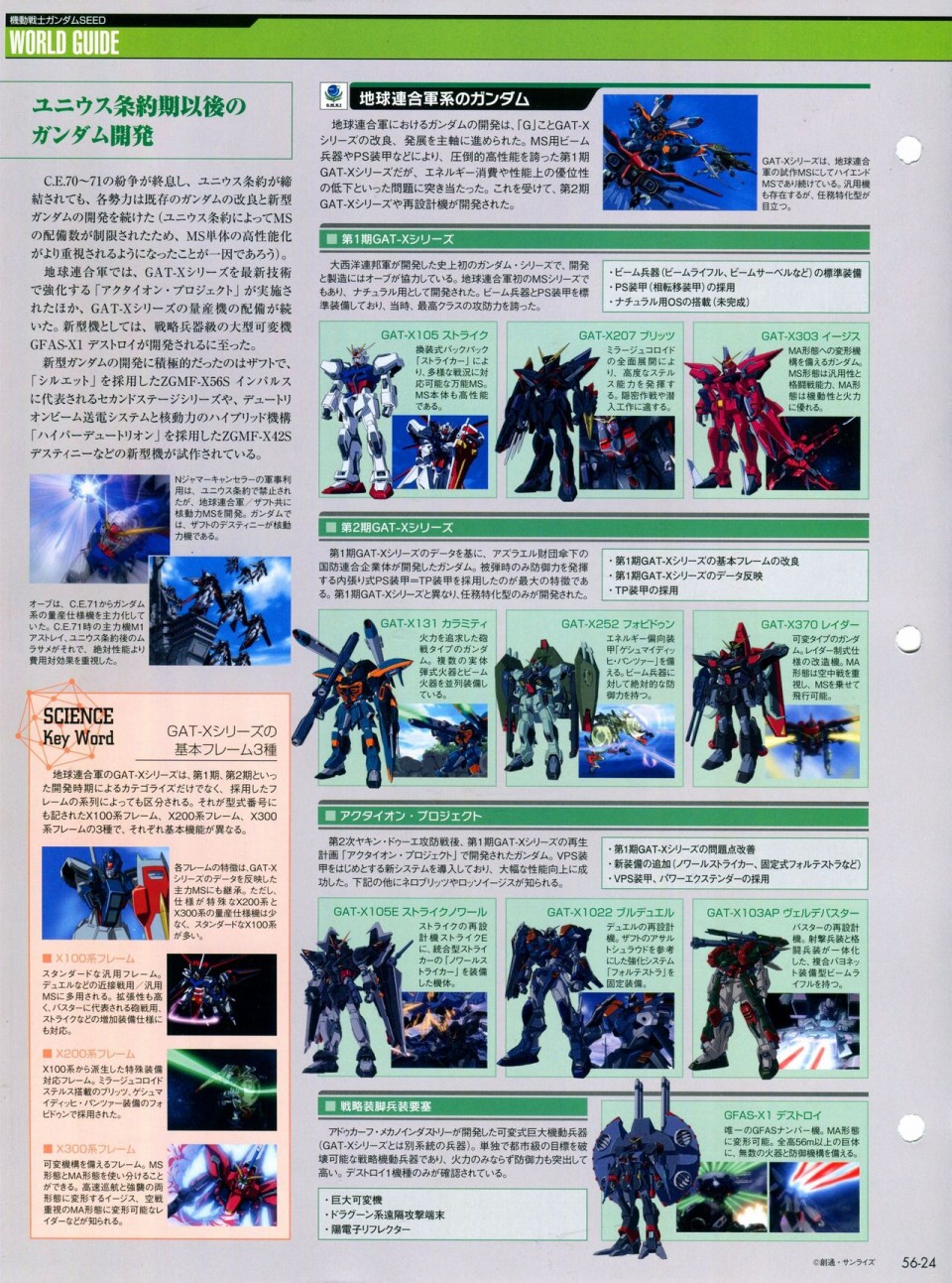 《The Official Gundam Perfect File》漫画最新章节第56-64话免费下拉式在线观看章节第【22】张图片