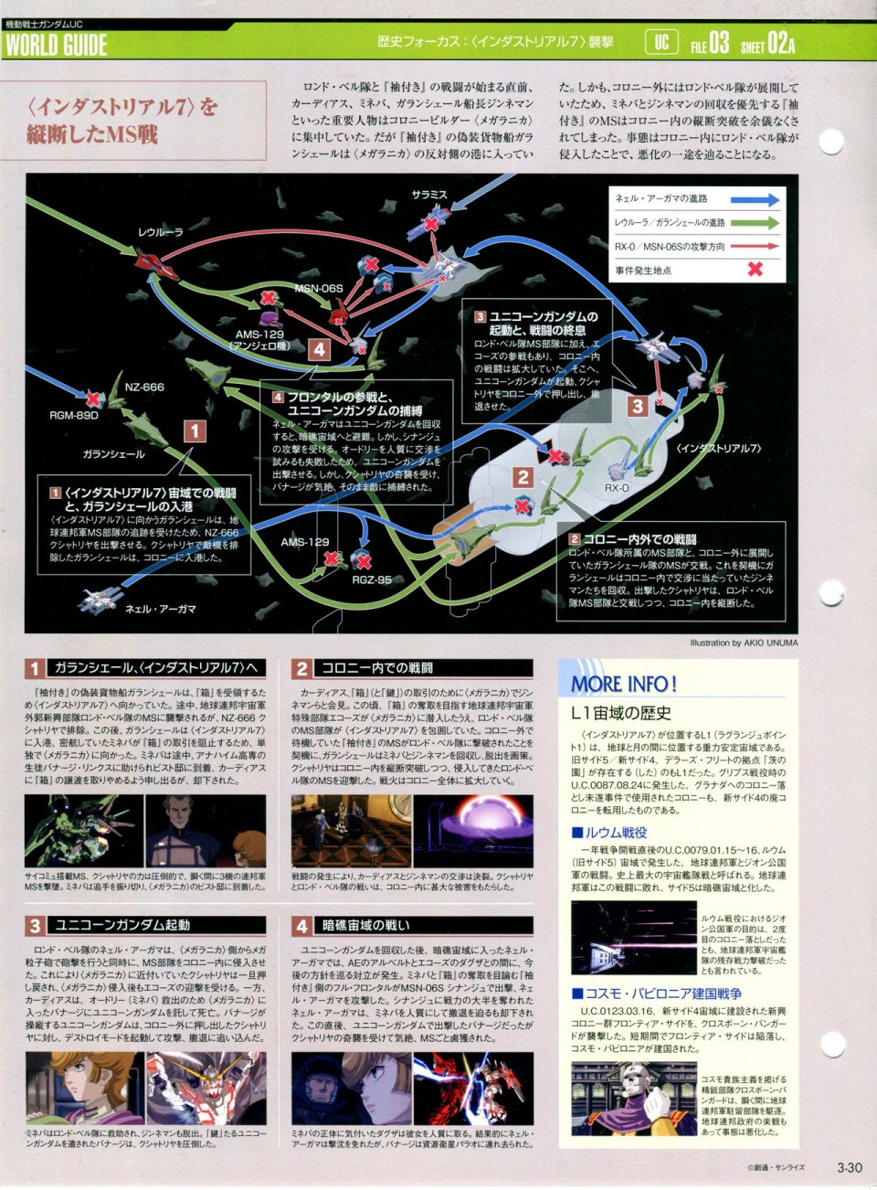 《The Official Gundam Perfect File》漫画最新章节第3话免费下拉式在线观看章节第【32】张图片