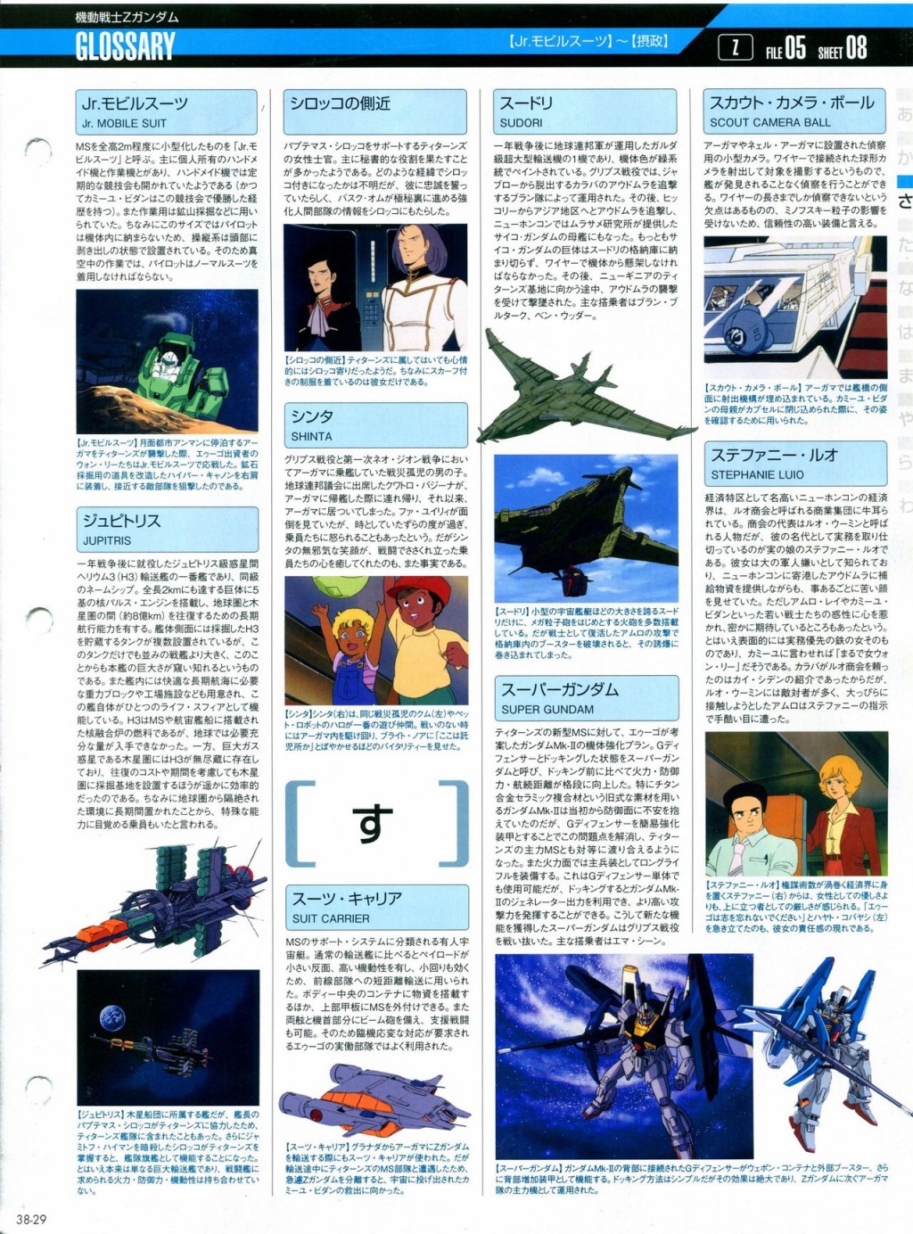 《The Official Gundam Perfect File》漫画最新章节第31-40话免费下拉式在线观看章节第【279】张图片
