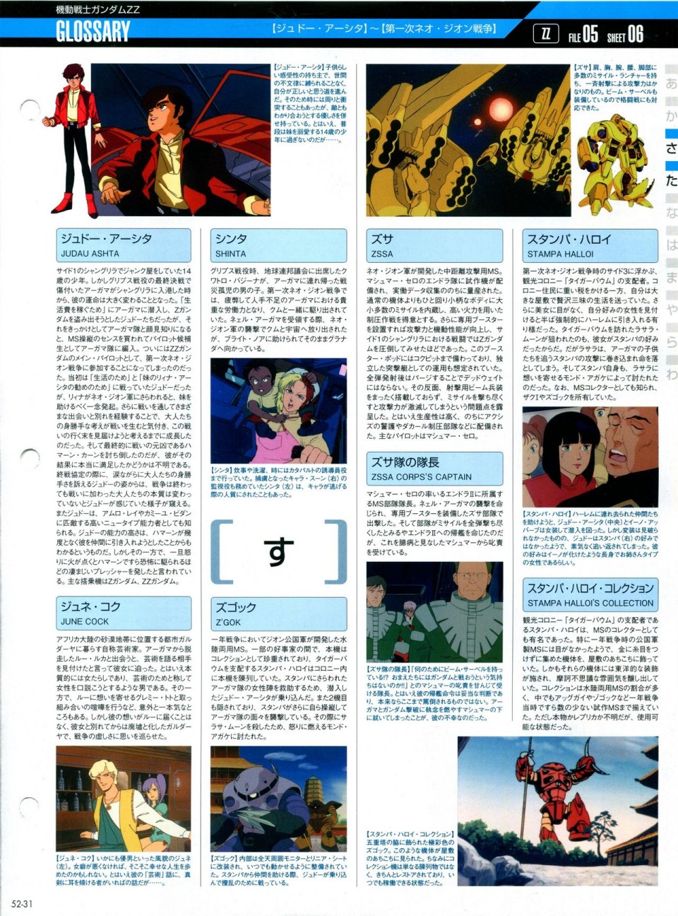 《The Official Gundam Perfect File》漫画最新章节第52-55话免费下拉式在线观看章节第【32】张图片
