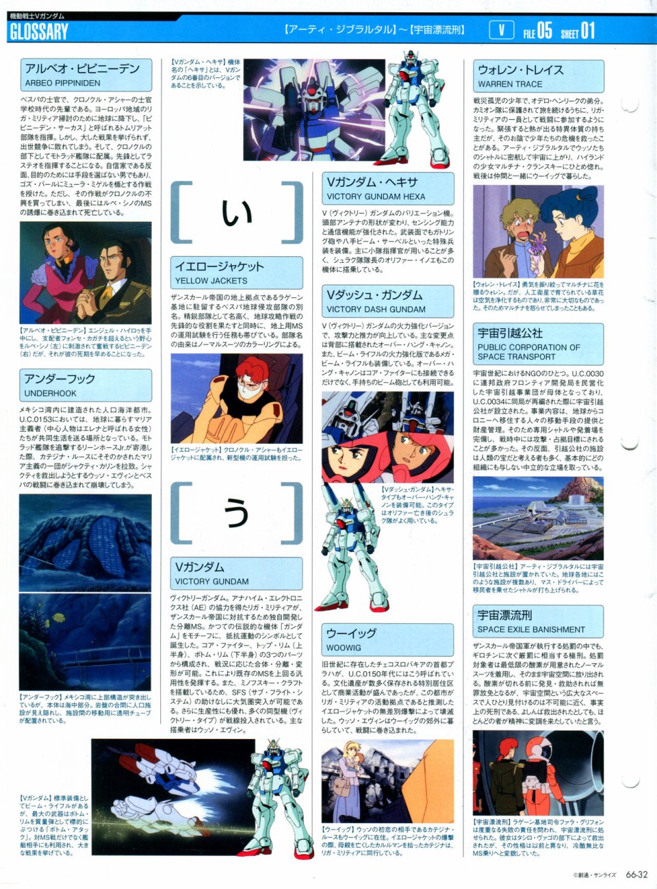 《The Official Gundam Perfect File》漫画最新章节第65-67话免费下拉式在线观看章节第【72】张图片