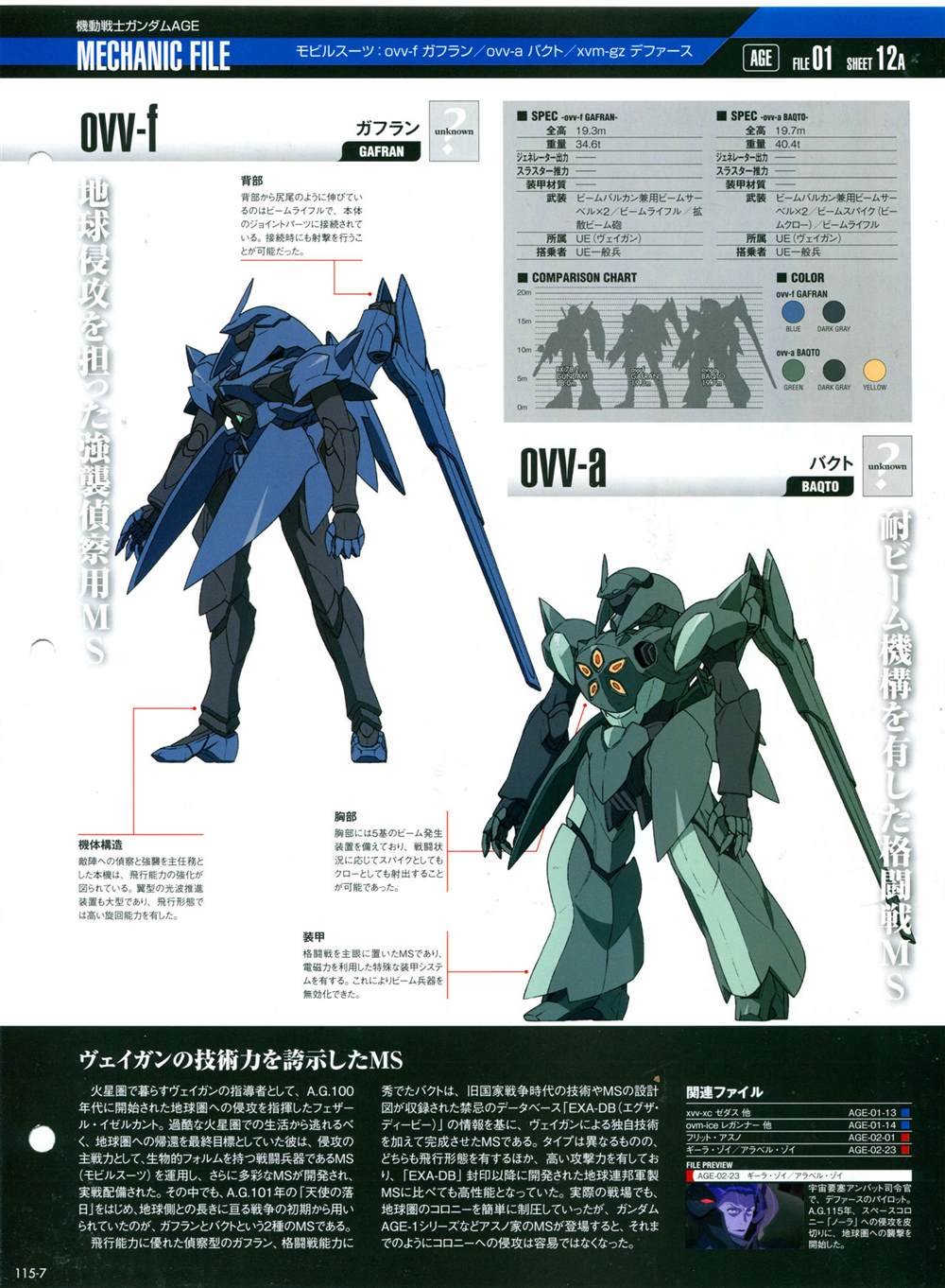 《The Official Gundam Perfect File》漫画最新章节第115话免费下拉式在线观看章节第【11】张图片