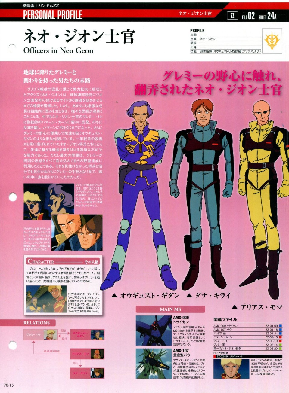 《The Official Gundam Perfect File》漫画最新章节第68-80话免费下拉式在线观看章节第【365】张图片