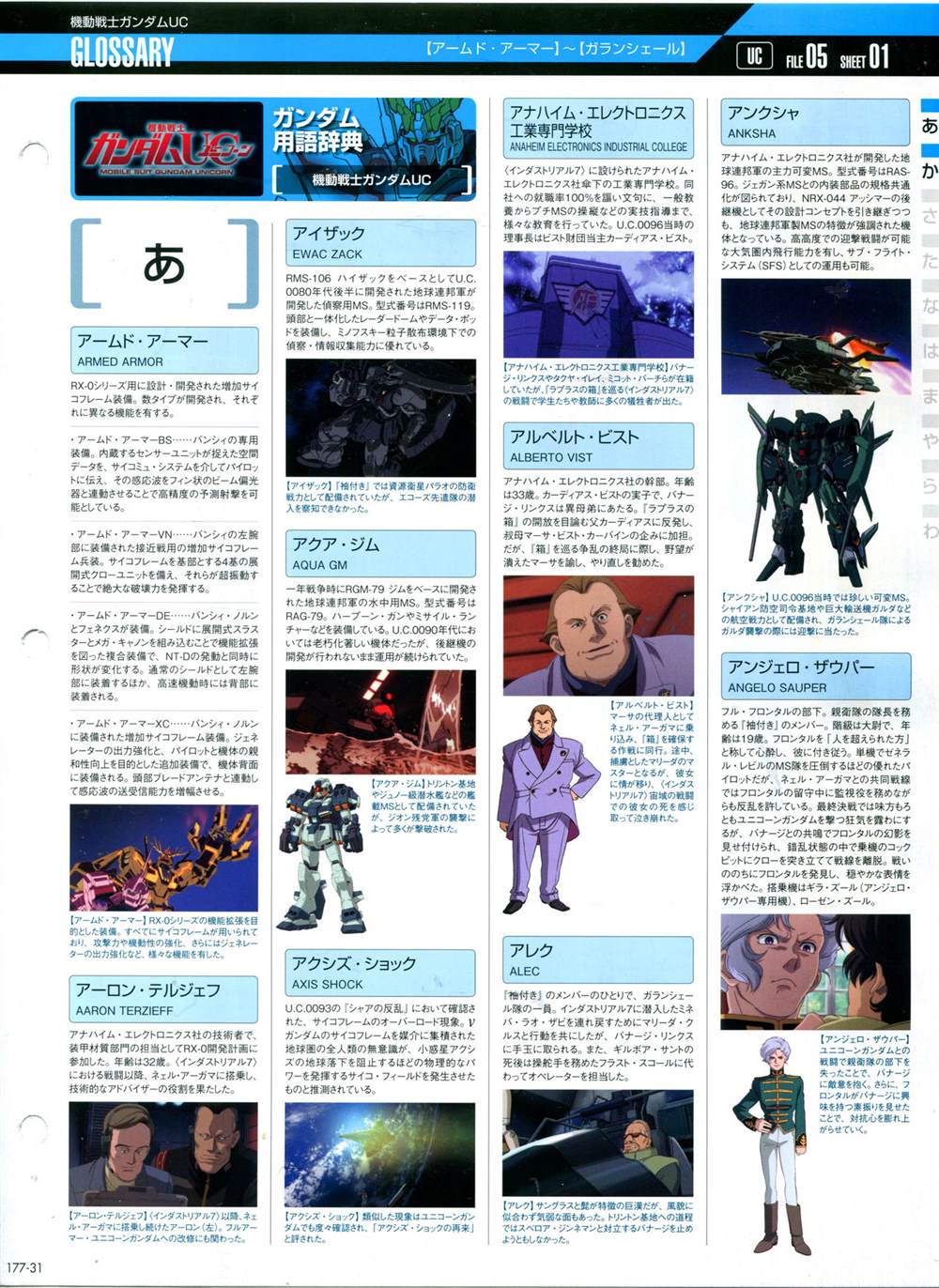 《The Official Gundam Perfect File》漫画最新章节第177话免费下拉式在线观看章节第【33】张图片