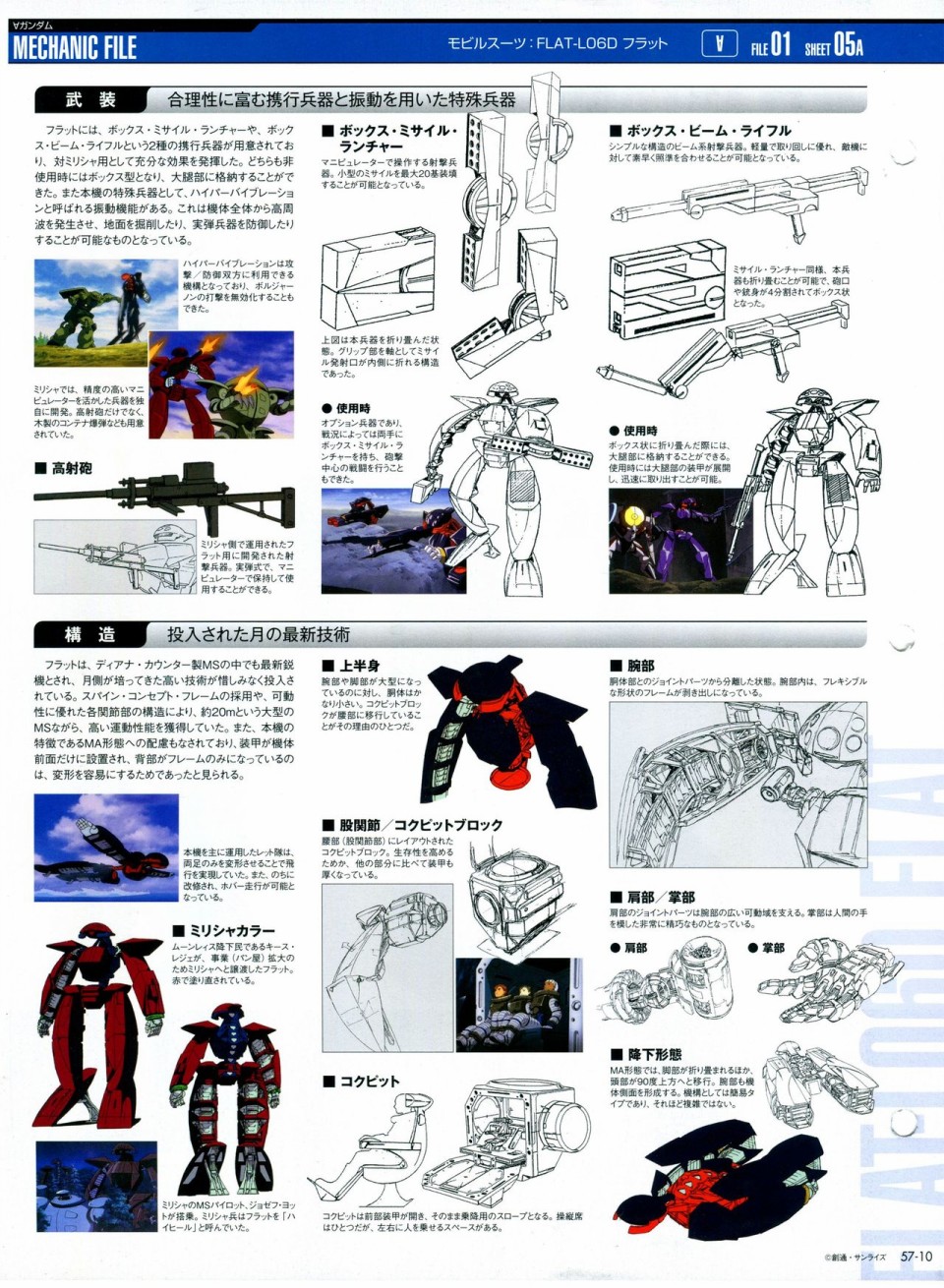 《The Official Gundam Perfect File》漫画最新章节第56-64话免费下拉式在线观看章节第【43】张图片