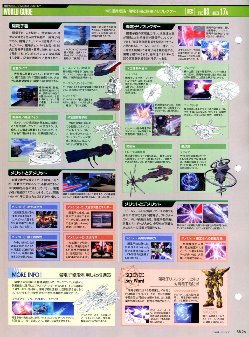 《The Official Gundam Perfect File》漫画最新章节第81-90话免费下拉式在线观看章节第【272】张图片