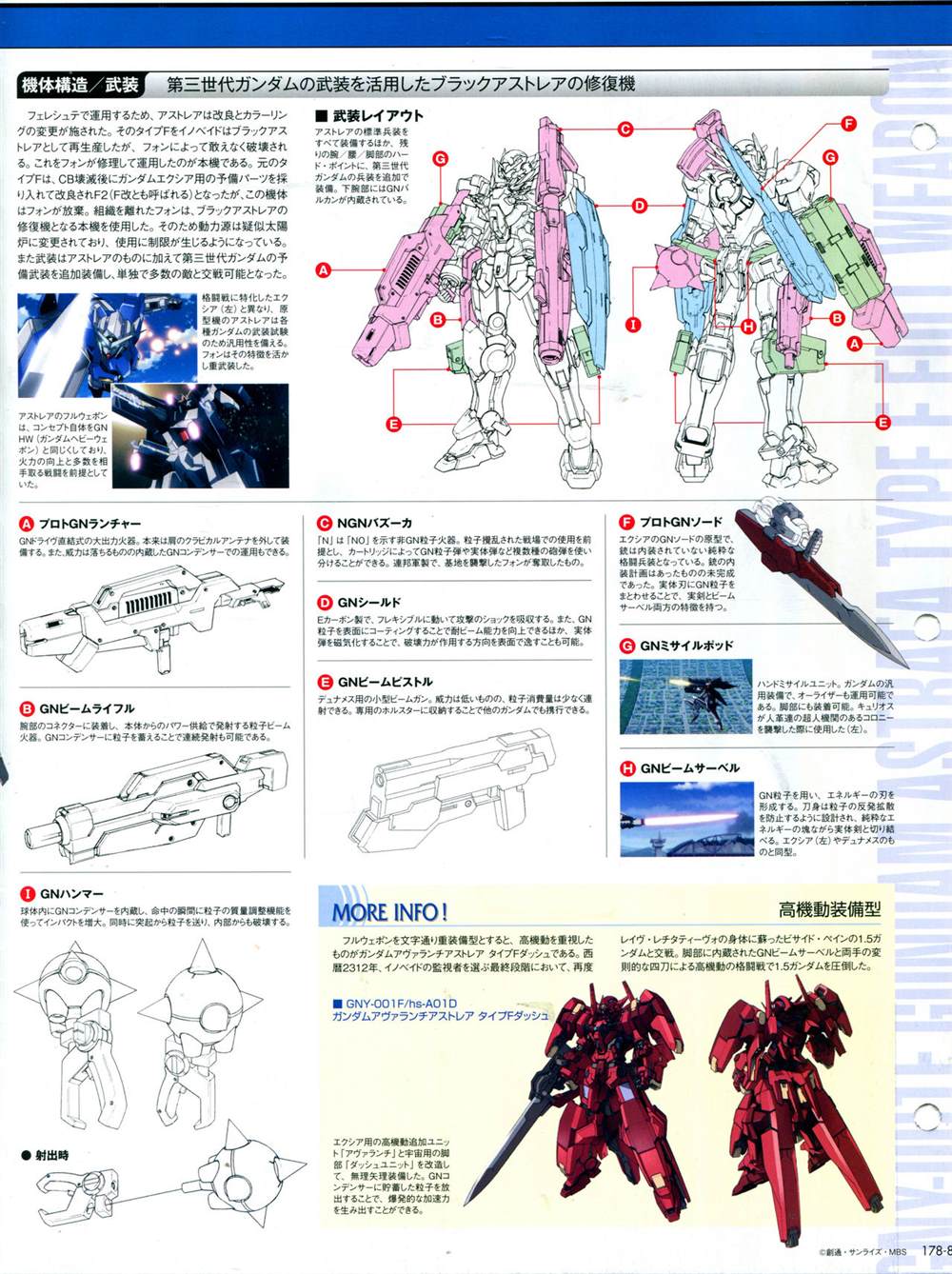 《The Official Gundam Perfect File》漫画最新章节第178话免费下拉式在线观看章节第【10】张图片