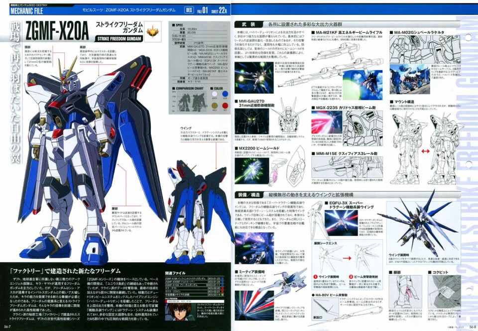 《The Official Gundam Perfect File》漫画最新章节第56-64话免费下拉式在线观看章节第【6】张图片