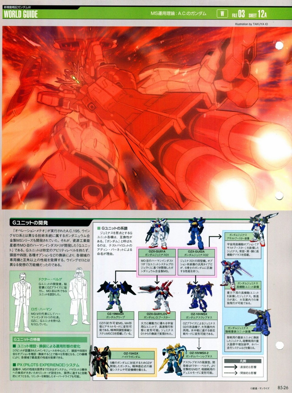 《The Official Gundam Perfect File》漫画最新章节第81-90话免费下拉式在线观看章节第【167】张图片