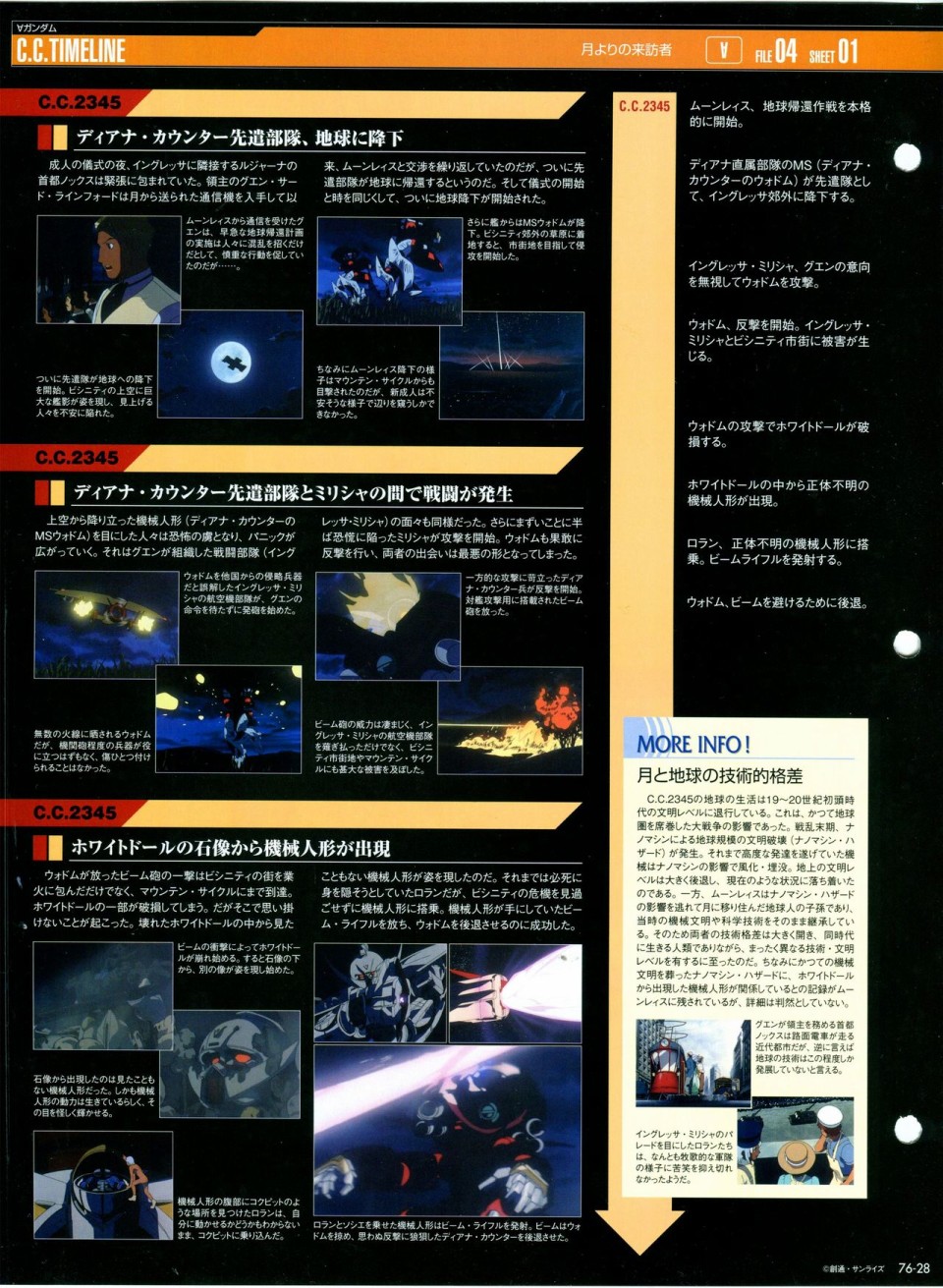 《The Official Gundam Perfect File》漫画最新章节第68-80话免费下拉式在线观看章节第【308】张图片