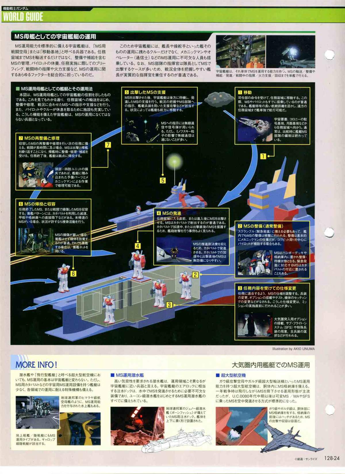 《The Official Gundam Perfect File》漫画最新章节第128话免费下拉式在线观看章节第【27】张图片