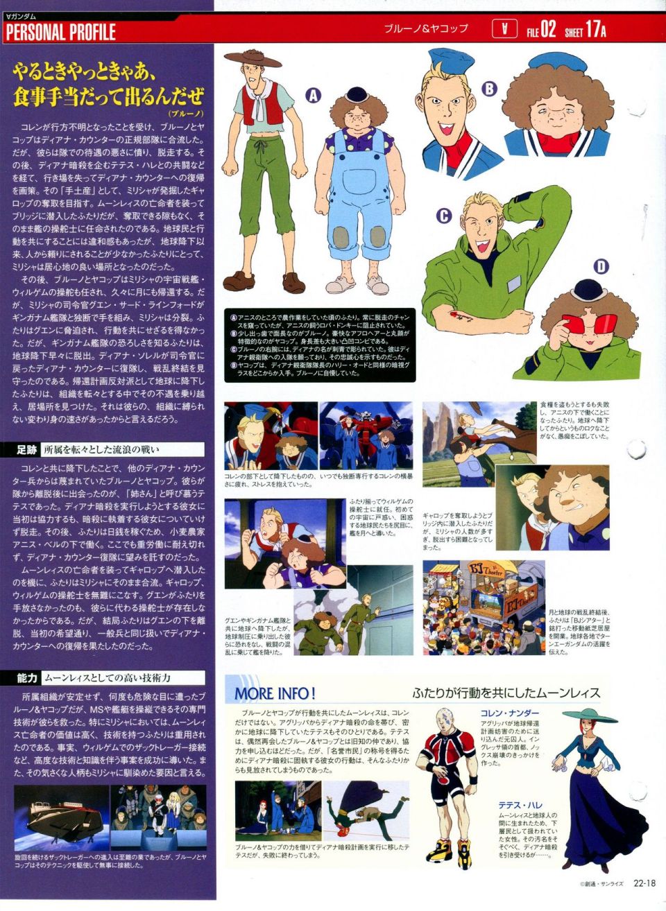 《The Official Gundam Perfect File》漫画最新章节第21-30话 缺28免费下拉式在线观看章节第【53】张图片