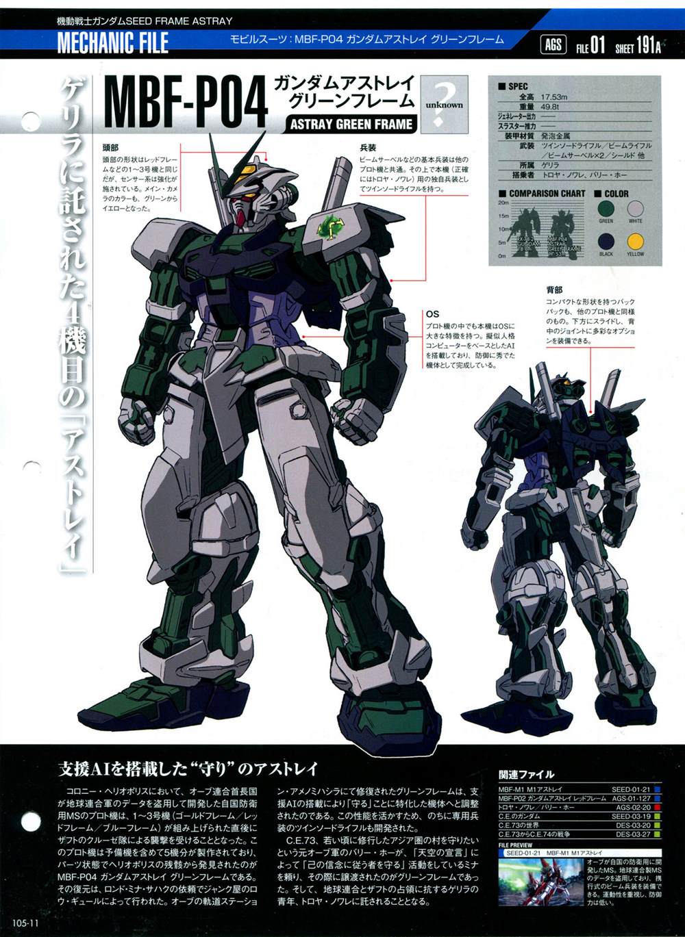 《The Official Gundam Perfect File》漫画最新章节第101-110话免费下拉式在线观看章节第【159】张图片