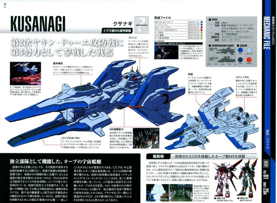 《The Official Gundam Perfect File》漫画最新章节第56-64话免费下拉式在线观看章节第【73】张图片