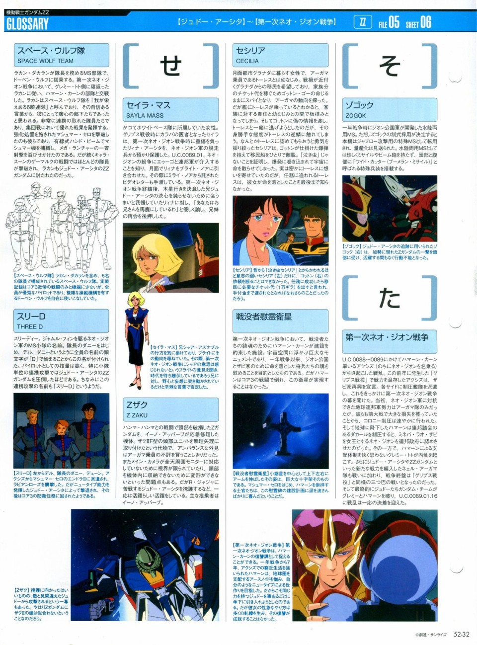 《The Official Gundam Perfect File》漫画最新章节第52-55话免费下拉式在线观看章节第【33】张图片