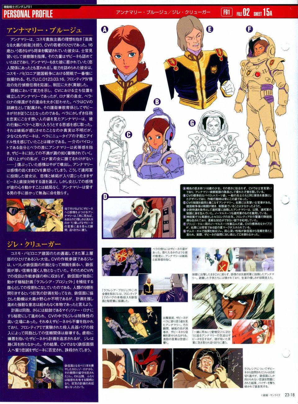《The Official Gundam Perfect File》漫画最新章节第21-30话 缺28免费下拉式在线观看章节第【88】张图片