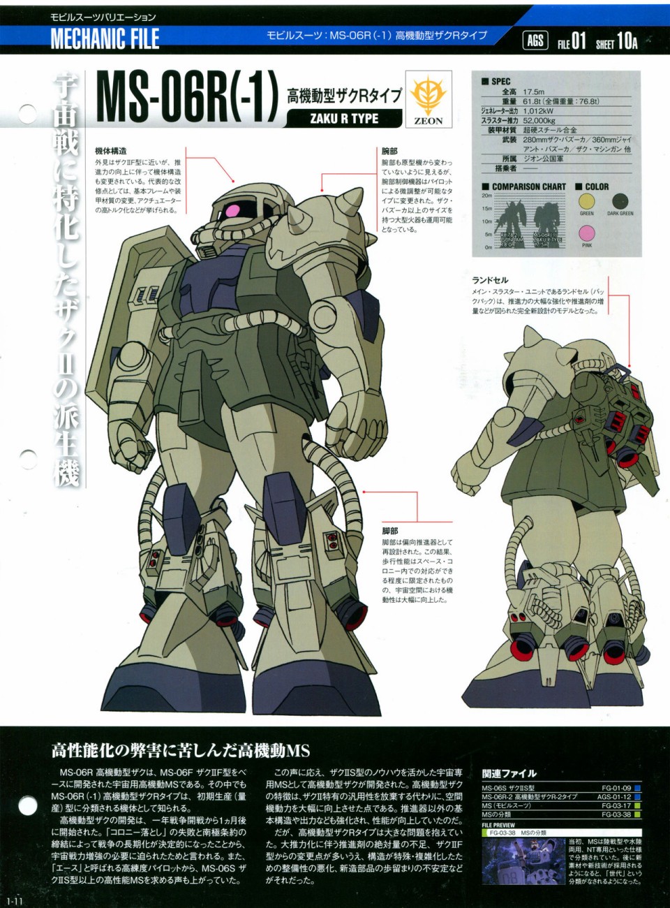 《The Official Gundam Perfect File》漫画最新章节第1话免费下拉式在线观看章节第【27】张图片