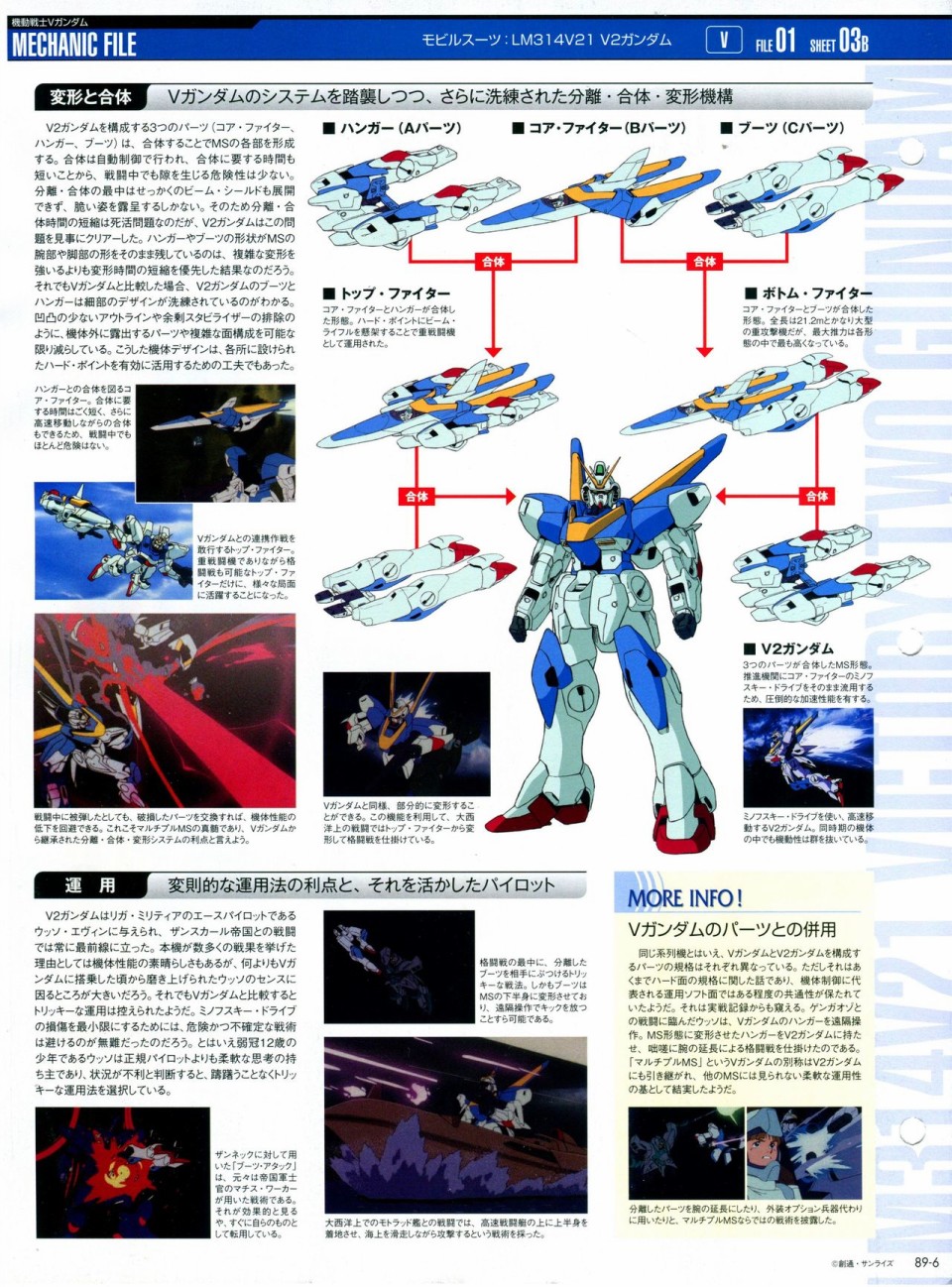 《The Official Gundam Perfect File》漫画最新章节第81-90话免费下拉式在线观看章节第【287】张图片