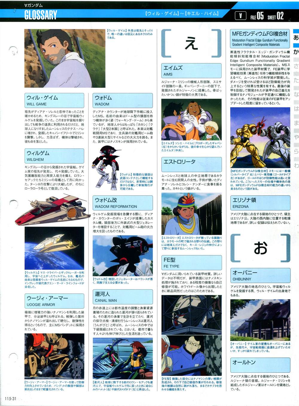 《The Official Gundam Perfect File》漫画最新章节第115话免费下拉式在线观看章节第【35】张图片