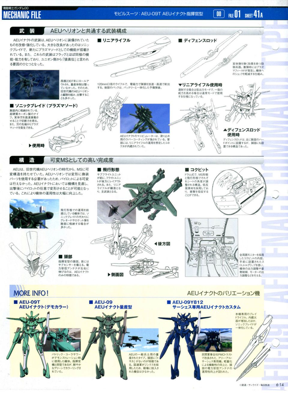《The Official Gundam Perfect File》漫画最新章节第6话免费下拉式在线观看章节第【18】张图片