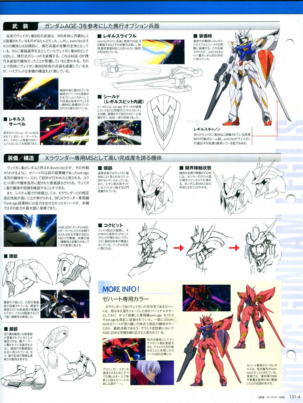 《The Official Gundam Perfect File》漫画最新章节第151话免费下拉式在线观看章节第【10】张图片