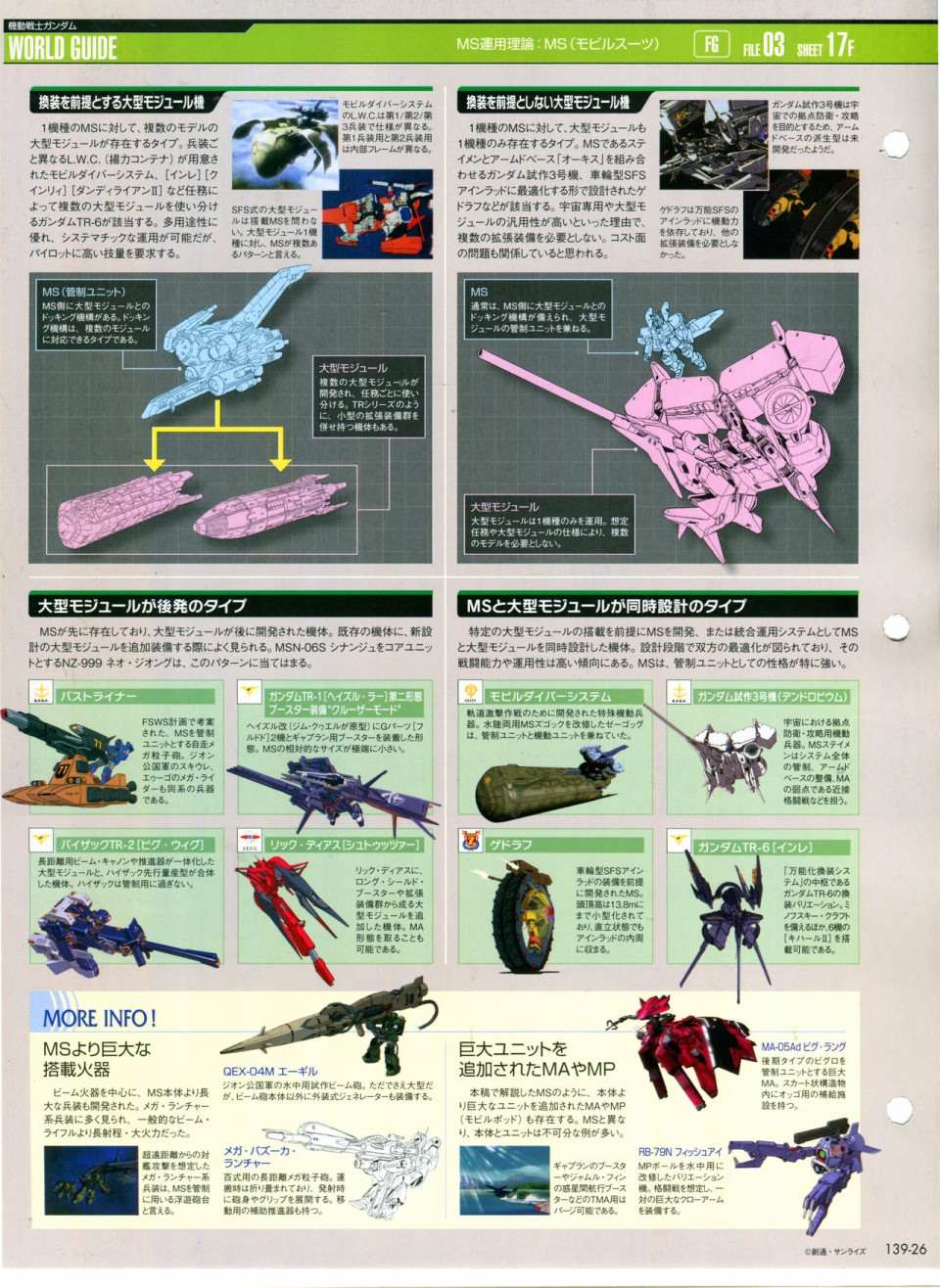 《The Official Gundam Perfect File》漫画最新章节第139话免费下拉式在线观看章节第【30】张图片