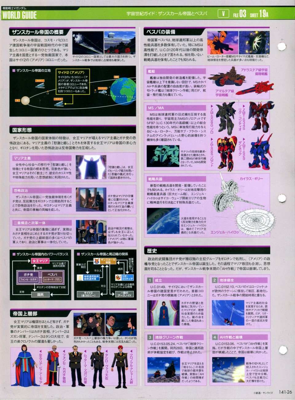 《The Official Gundam Perfect File》漫画最新章节第141话免费下拉式在线观看章节第【30】张图片