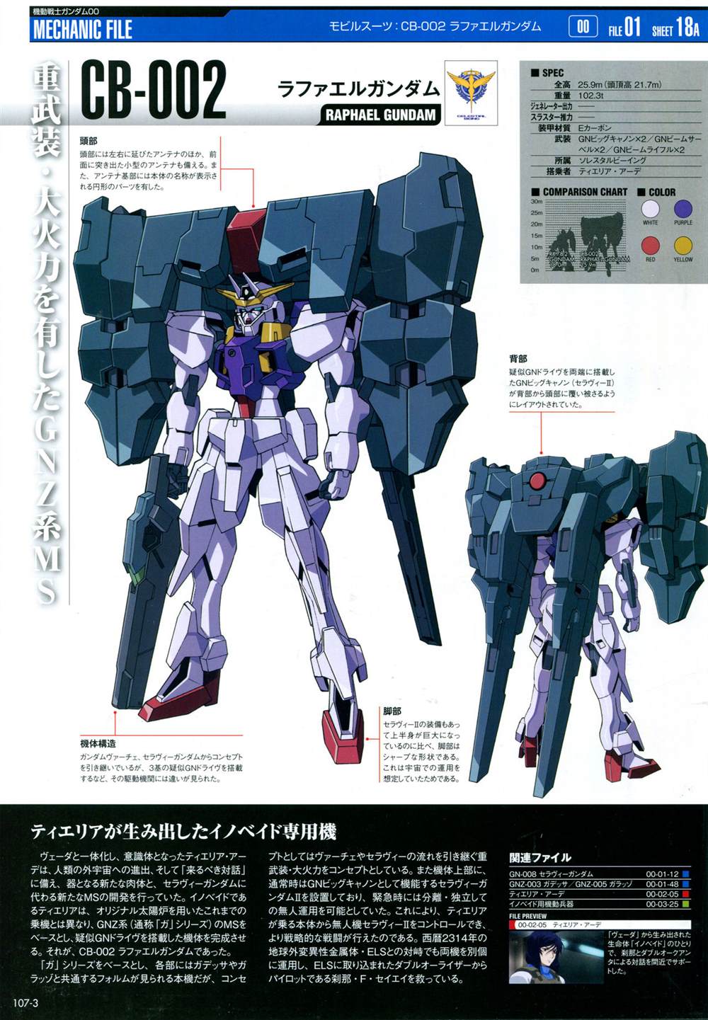 《The Official Gundam Perfect File》漫画最新章节第101-110话免费下拉式在线观看章节第【229】张图片