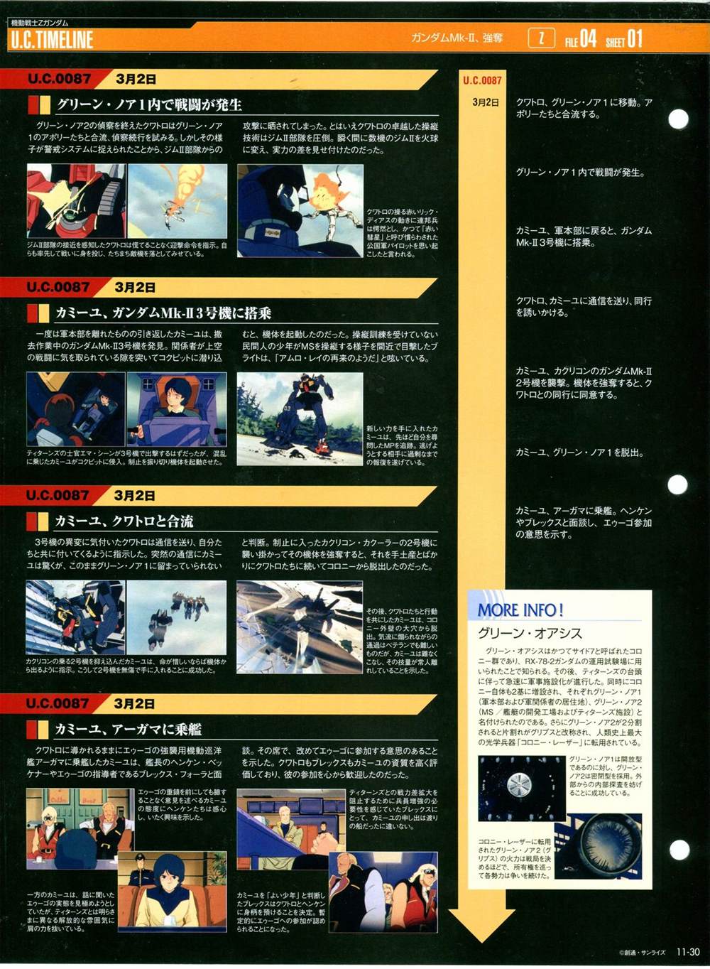 《The Official Gundam Perfect File》漫画最新章节第11-20话免费下拉式在线观看章节第【31】张图片