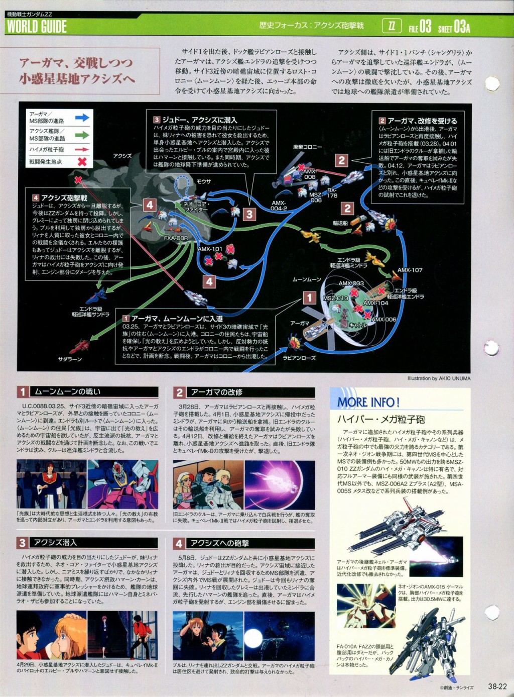 《The Official Gundam Perfect File》漫画最新章节第31-40话免费下拉式在线观看章节第【272】张图片